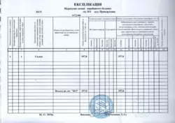 Продается объект Сумская, Сумы, Заречный, Прикордонна, 1/3 фото 9 Продается объект Сумская, Сумы, Заречный, Прикордонна, 1/3 фото 9