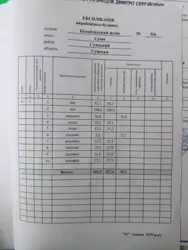 Продается объект Сумская, Сумы, Ковпаковский, Тепличный. Білопільський шлях фото 7 Продается объект Сумская, Сумы, Ковпаковский, Тепличный. Білопільський шлях фото 7