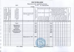 Продается объект Сумская, Сумы, Заречный, Прикордонна, 1/3 фото 4 Продается объект Сумская, Сумы, Заречный, Прикордонна, 1/3 фото 4
