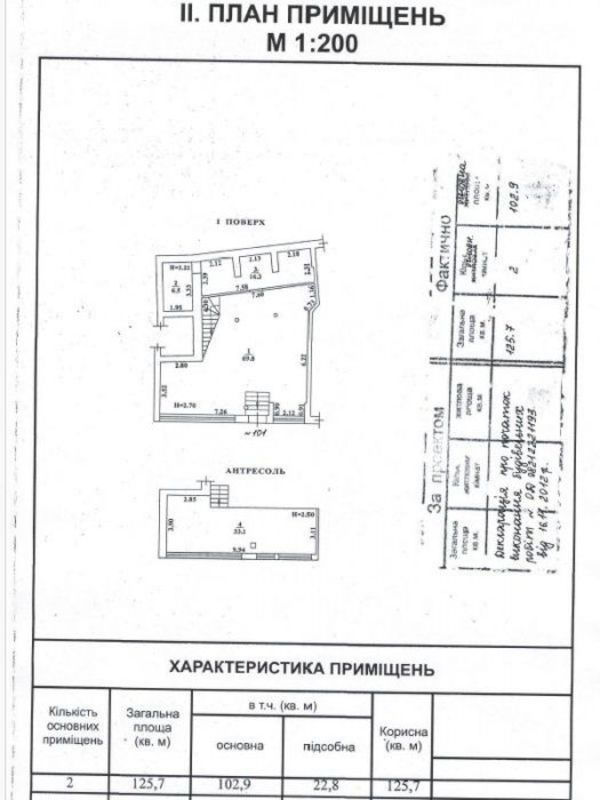 ����� ���� 1