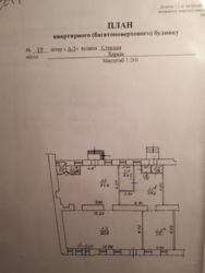 ������ ������� ��������� ���� 3