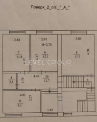   (3332)  17