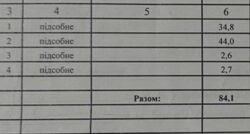 ����� ����� (���������) � �����������! ���� 9