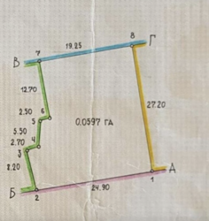 �������� ������� �� ��������, �������� �����, ������ ���� 4