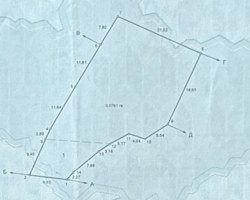 Земельна ділянка 8 соток 3-й Занасип фото 5 Земельна ділянка 8 соток 3-й Занасип фото 5