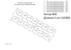   , -,   5