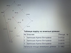    7.2  .   6