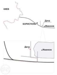 Продається ділянка Київська, Бориспільський, Іванків фото 5 Продається ділянка Київська, Бориспільський, Іванків фото 5