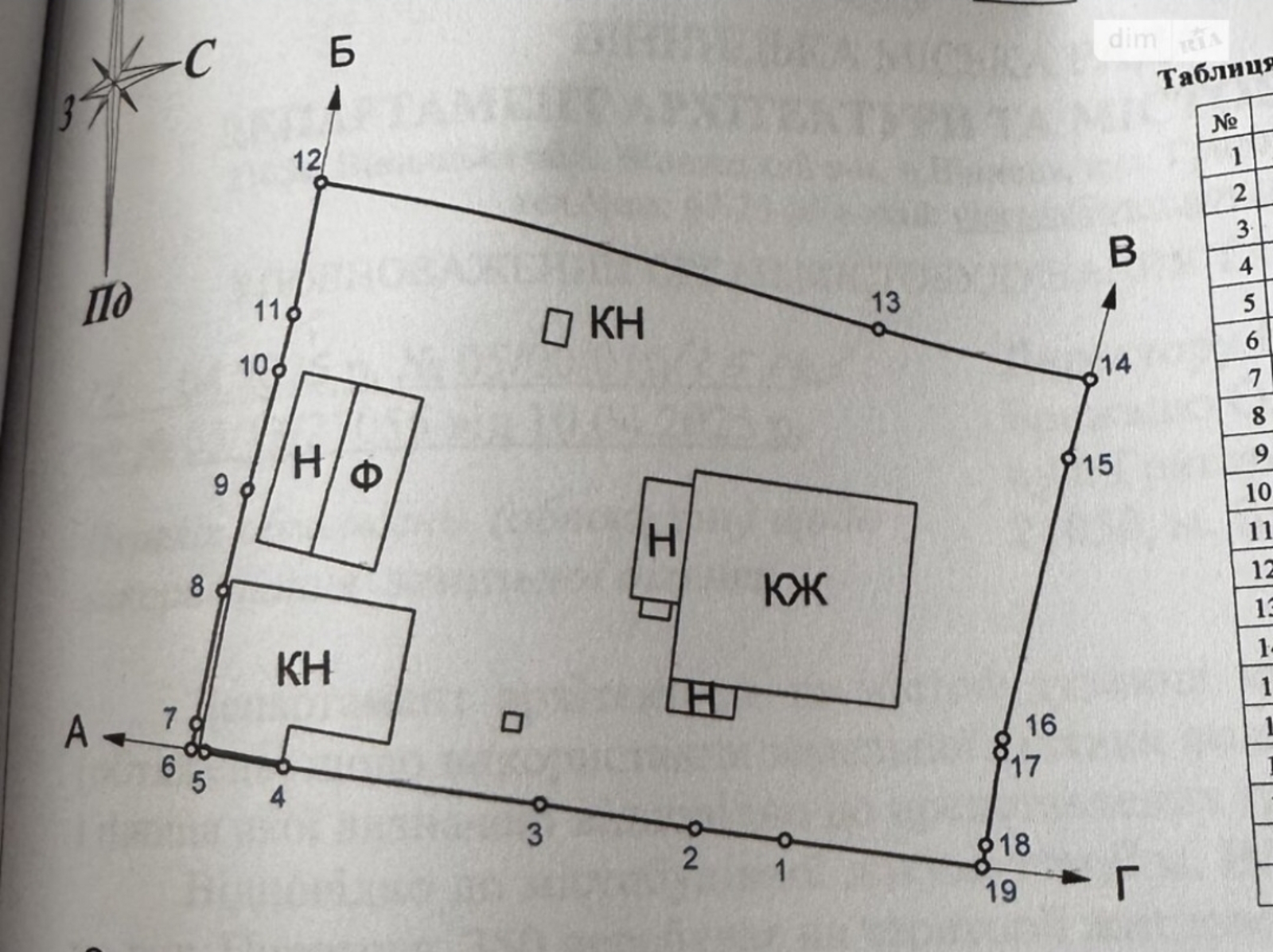 Продаж земельної ділянки в с.Пирогова фото 1 Продаж земельної ділянки в с.Пирогова фото 1
