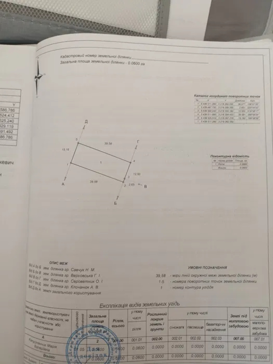 ��������� ������ ³�����, ³�������, ���������, �������� ���� 1