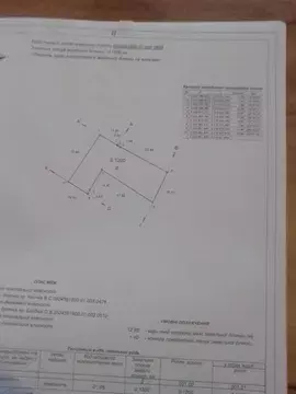 ������ �������� ������ �. ���������� ���� 1