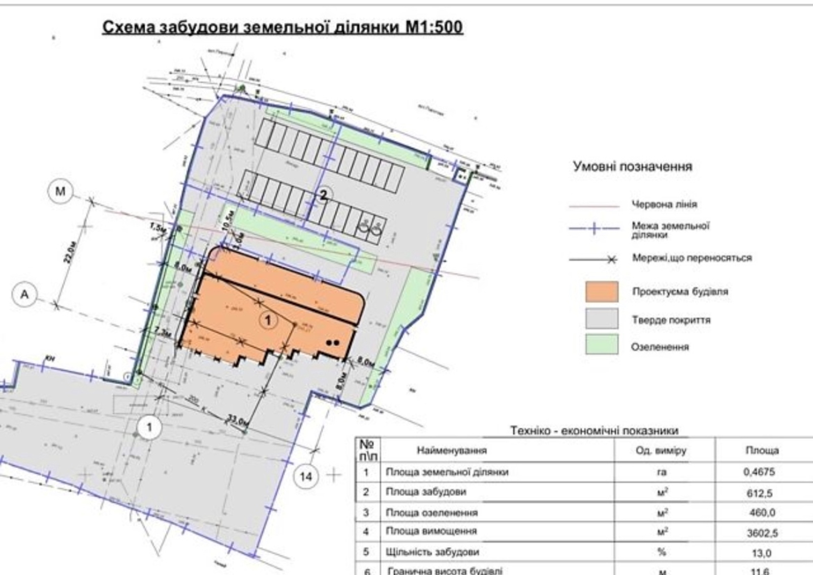 Продаж землі комерційного призначення район Електромережа фото 1 Продаж землі комерційного призначення район Електромережа фото 1
