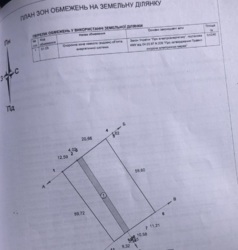 Продаж земельної ділянки під житлову забудову на вул. Героїв поліції фото 1 Продаж земельної ділянки під житлову забудову на вул. Героїв поліції фото 1
