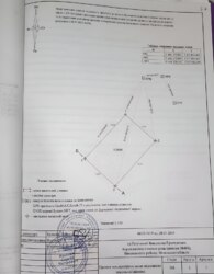 Продаж земельної ділянки під житлову забудову фото 2 Продаж земельної ділянки під житлову забудову фото 2