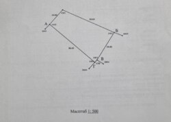 ������ �������� ������ ��������������������� ����������� ���� 2