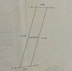 ������� �������� ������ ���� ����������� ���� 2