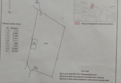 ��������� ������ ���. ����� �������� (����� ������), ³�����, ³�������, �������������, ³������� ������� ���� 2