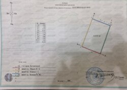 Продаж земельної ділянки під житлову забудову на 1-й пров. Ботанічний фото 2 Продаж земельної ділянки під житлову забудову на 1-й пров. Ботанічний фото 2