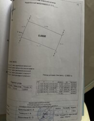 Продаж земельної ділянки під житлову забудову фото 3 Продаж земельної ділянки під житлову забудову фото 3