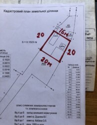 Продаж земельної ділянки під житлову забудову фото 1 Продаж земельної ділянки під житлову забудову фото 1