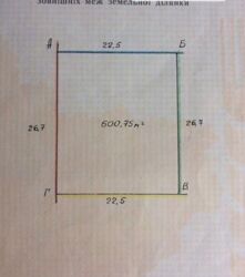 Продається ділянка Тернопільська, Тернопіль, Кутківці фото 2 Продається ділянка Тернопільська, Тернопіль, Кутківці фото 2