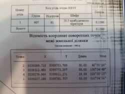 ��������� ������� �������� ��., �������, �����������, ������� ��������� ���� 2