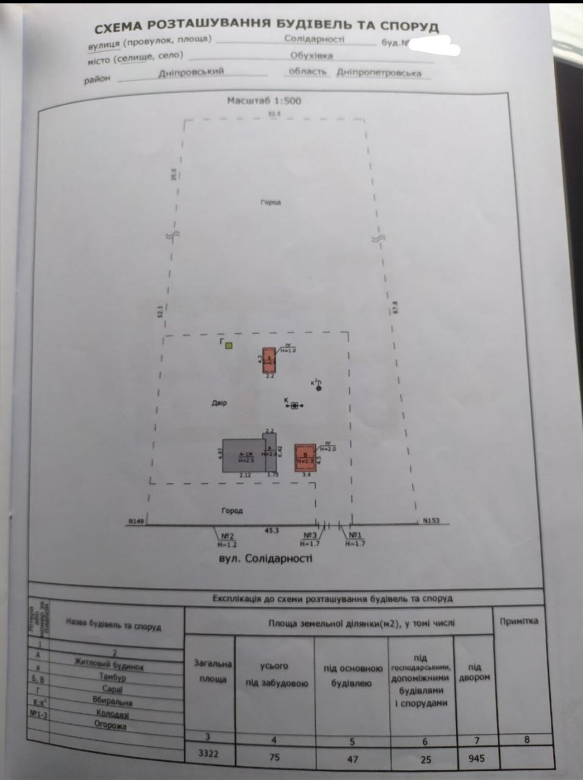    ,   1