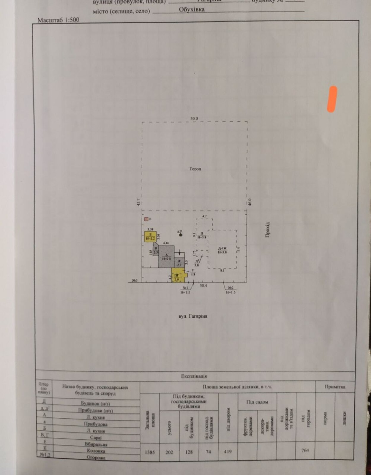    , ,   1