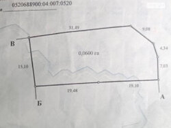 Продається ділянка Зарванці, Вінницький, Вінницька фото 11 Продається ділянка Зарванці, Вінницький, Вінницька фото 11