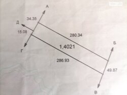 ��������� ������ ³�����, ³�������, ������ ���� 4