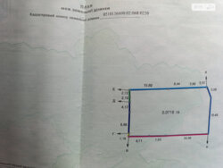 ��������� ������ ³�����, ³�������, ����`���� ���� 3