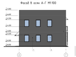 ��������� ������ ³�����, ³�������, ���������� ���� 8