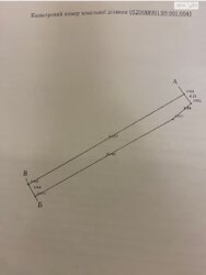 Продається ділянка Барське шосе, Вінниця, Вінницька, Барське шосе фото 6 Продається ділянка Барське шосе, Вінниця, Вінницька, Барське шосе фото 6