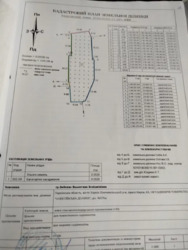 Продається ділянка Харківська, Харків, Шевченківський, АЛЕКСЕЕВКА, Науки пр., м. Олексіївська фото 20 Продається ділянка Харківська, Харків, Шевченківський, АЛЕКСЕЕВКА, Науки пр., м. Олексіївська фото 20