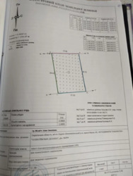 Продається ділянка Харківська, Харків, Шевченківський, АЛЕКСЕЕВКА, Науки пр., м. Олексіївська фото 19 Продається ділянка Харківська, Харків, Шевченківський, АЛЕКСЕЕВКА, Науки пр., м. Олексіївська фото 19
