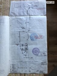 Продається ділянка Вінницька, Вінниця, Старе місто, Бузький узвіз фото 1 Продається ділянка Вінницька, Вінниця, Старе місто, Бузький узвіз фото 1