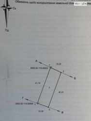 Продається ділянка Вінницька, Вінниця, Вишенька фото 2 Продається ділянка Вінницька, Вінниця, Вишенька фото 2