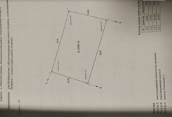 ��������� ������ �����������, ������������, ���� �������� ���� 1