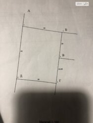 ��������� ������ �����������, ������������, ˺�����, �������� ����������� ���� 3