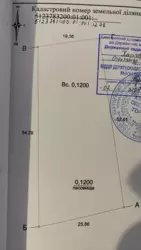  12   ,    4