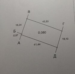 Участок возле моря в Санжейке фото 2 Участок возле моря в Санжейке фото 2