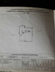 Приватна ділянка 6,5 соток під приватну забудову. фото 14 Приватна ділянка 6,5 соток під приватну забудову. фото 14