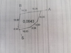 ������ ��������� ������ ���� 1