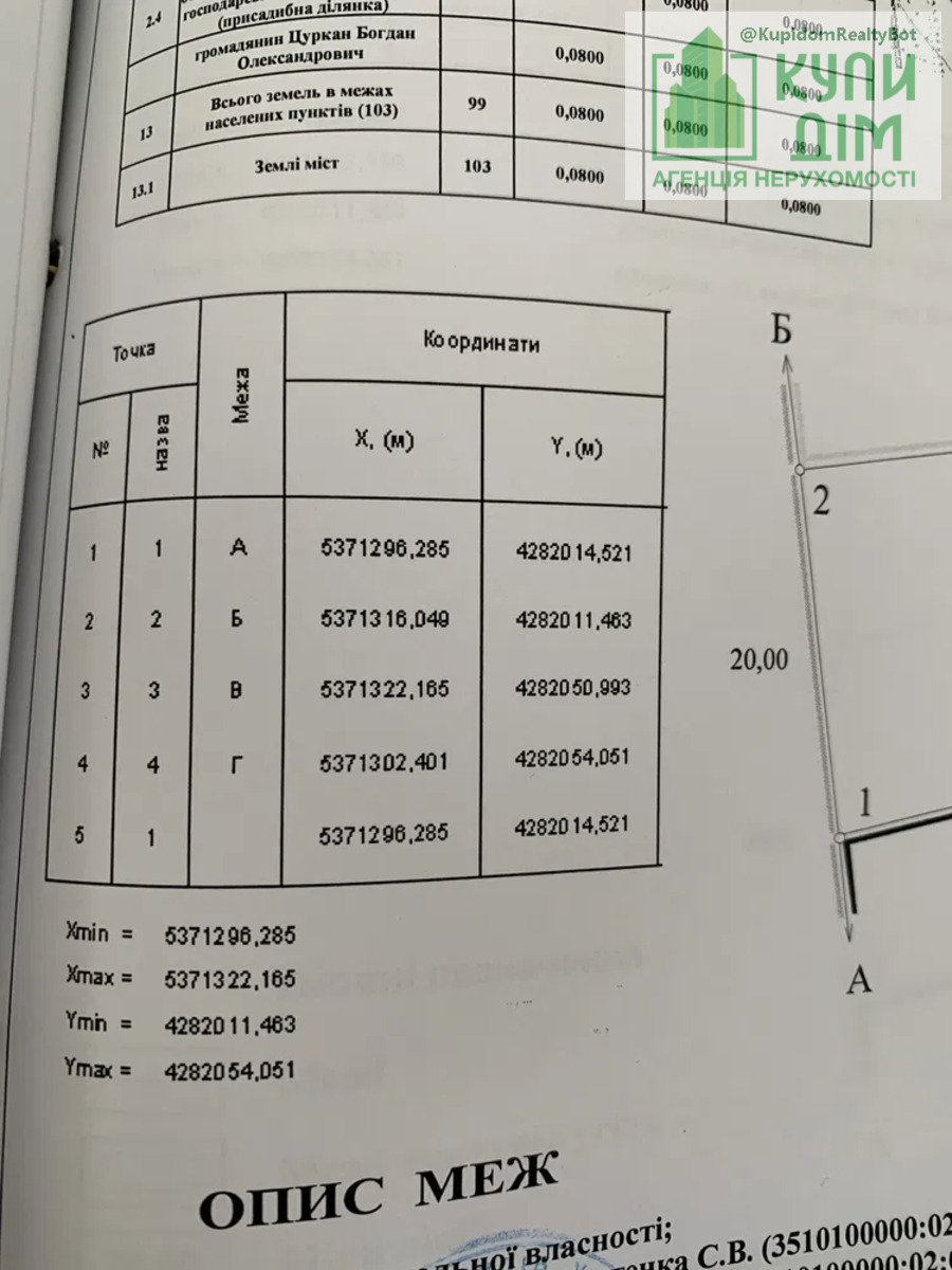 Продам земельну ділянку На Лелеківці між Аграрник та Курінний. фото 1 Продам земельну ділянку На Лелеківці між Аграрник та Курінний. фото 1