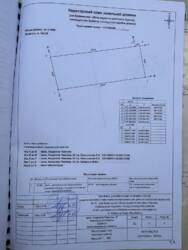 Продам Участок 10 соток правильной формы! фото 7 Продам Участок 10 соток правильной формы! фото 7