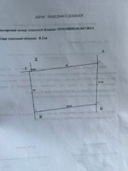 Продаж земельних ділянок лелківка, царське село. фото 6 Продаж земельних ділянок лелківка, царське село. фото 6