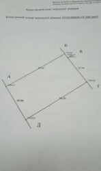 Земельна ділянка 0,077 га (7,7 сотки) для будівництва і обслуговування житлового будинку фото 1 Земельна ділянка 0,077 га (7,7 сотки) для будівництва і обслуговування житлового будинку фото 1