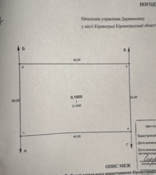 Земельна ділянка під забудову, Арнаутово — 10 соток фото 2 Земельна ділянка під забудову, Арнаутово — 10 соток фото 2
