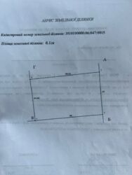 Продаж земельних ділянок лелківка, царське село. фото 5 Продаж земельних ділянок лелківка, царське село. фото 5