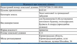 �������� ������ ��� ������ ��������. ���� 7